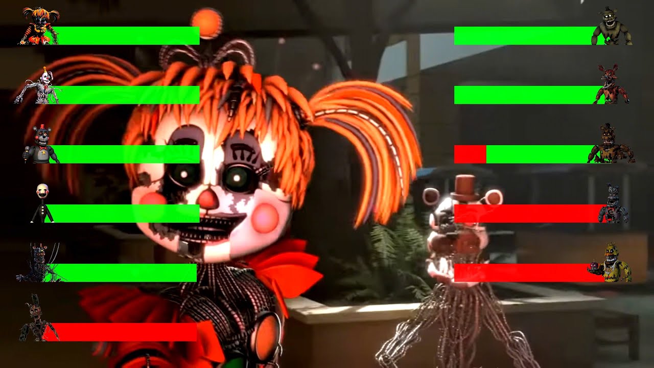 [SFM FNaF] Кошмарное проклятие Дредбера против Скрапа с полосками здоровья