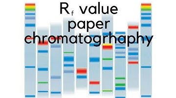 chapter 1: particulate nature of matter video 1 (extended)
