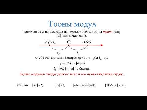 Видео: Модулийг цаасан дээрээс хэрхэн яаж хийх вэ