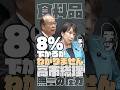 消費税分8%下がるかどうかわかりません　高市総理　事業者に対する無言の圧力