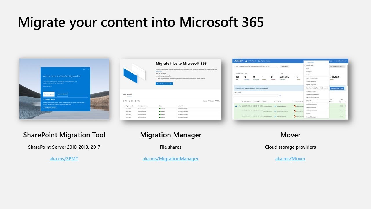 Migration tools. SHAREPOINT Migration communications Plan. Google migrate Tool. Migration Manager for ad.