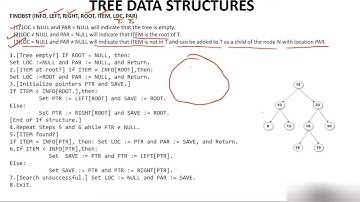 Searching element in Binary Search Tree(BST) in Hindi