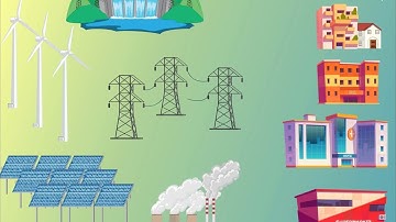 Chứng chỉ năng lượng tái tạo I-REC và thủ tục phát hành tại Việt Nam