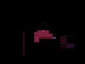 Undertale - Perfect Timing