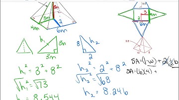 1.4 Surface Area of Right Pyramids and Right Cones - Foundations 10