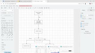 Java Abstraction | Abstract Class & Abstract Methods | Part 2 | TechM Academy