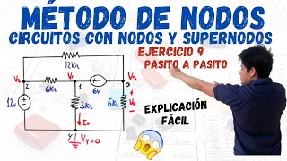 SUPERNODES Exercises 💥 SOLVED STEP BY STEP ✔️ How to solve SUPERNODES ▶ 1 EXERCISE [EASY]