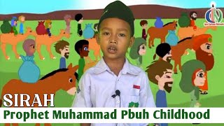 Cerita dalam Bahasa Inggris : Nabi Muhammad kecil, anak Madrasah Ibtidaiyyah@Matholi'ul Huda channel