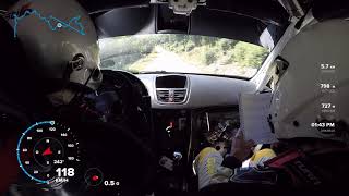 Rallye Mont Vaucluse Es5 Duclauxvattier 207 A8