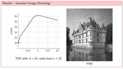 Total Deep Variation for Linear Inverse Problems