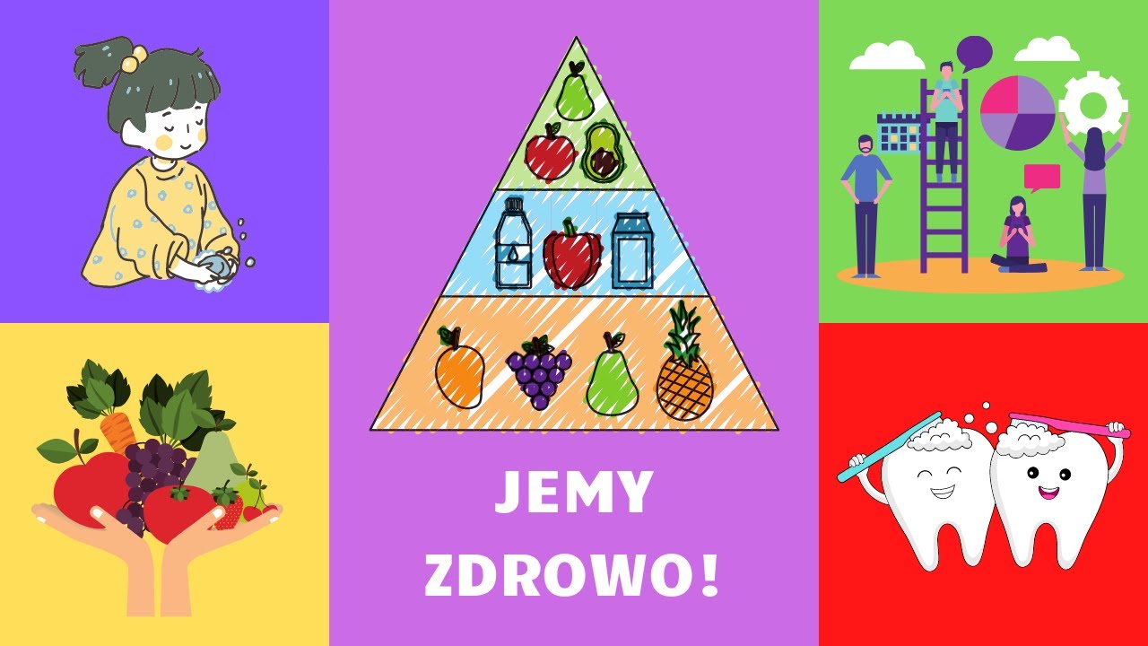 Dbam O Zdrowie Scenariusz Zajec W Przedszkolu 3 Latki PIRAMIDA ŻYWIENIOWA - jak dbać o swoje zdrowie? 😍 - YouTube