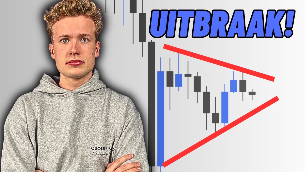Bitcoin Uitbraak Aanstaande! 70K USD Bepaald Het!