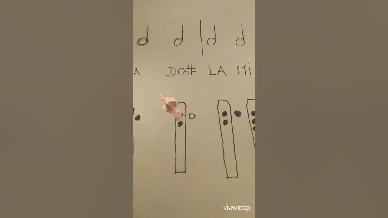 tutorial Flauta y melódica "Tu Amor" Charly García / Pedro Aznar. YouTube