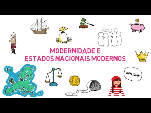 Vídeo: Características Da Animação Moderna
