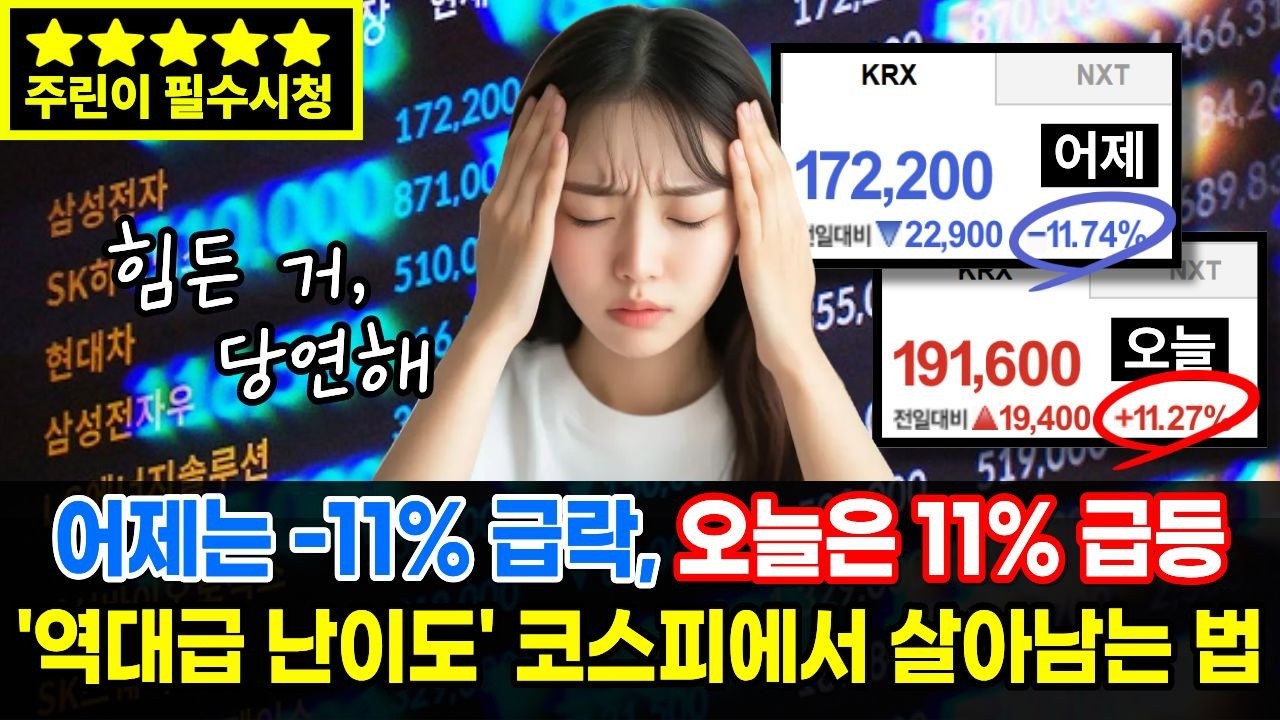 [주린이 필수시청] 역대급 난이도 코스피, 삼성전자 투자자로 살아남는 방법