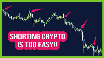 How to SHORT CRYPTO on the 15 Minute Charts!!