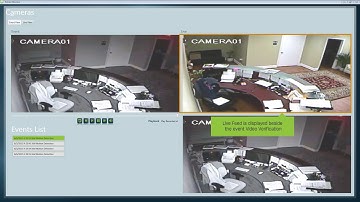 Mastermind Security Video Verification
