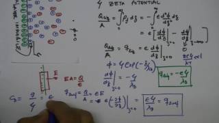 Lecture 24: Electrical double layer as a capacitor