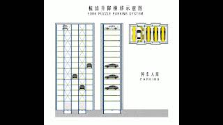 Fork / ELE puzzle parking video