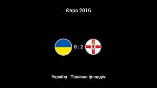 Євро 2016 | Україна - Північна Ірландія 0 : 2 | Трк Україна | (16.06.2016)