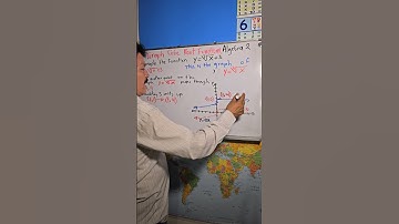 How to Graph Cube Root Functions: A complete | Tutorial | Algebra 2