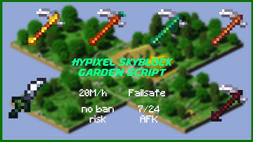 Hypixel Skyblock Garden Macro I 20M/H Fully AFK [ TSM SCRIPTS]