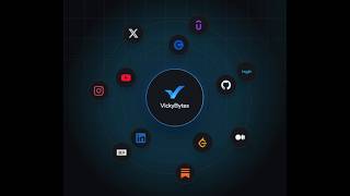 VickyBytes: AI-Powered Super App for Developers.