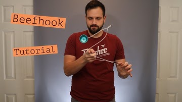 Beefhook - Tutorial