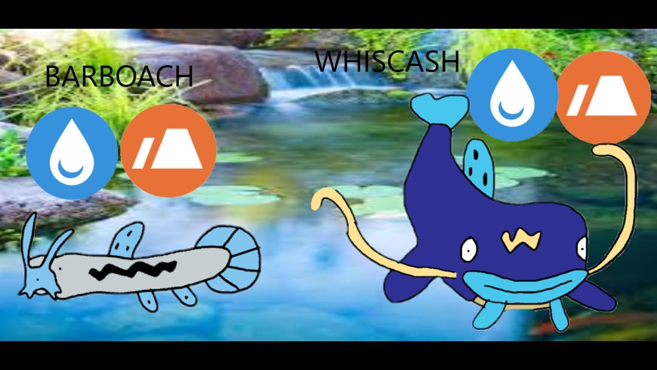 My remake of the Barboach Line!!!