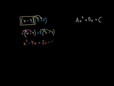 ორწევრების გამრავლება: შესავალი