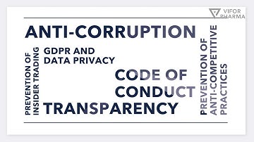 Corporate responsibility: Integrity