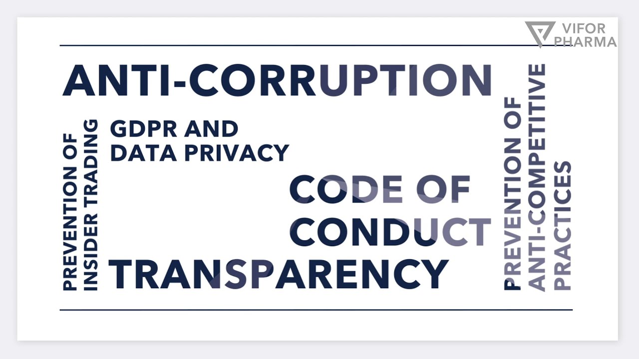 Corporate responsibility: Integrity