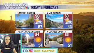 April breezes are back and so are the 90s!