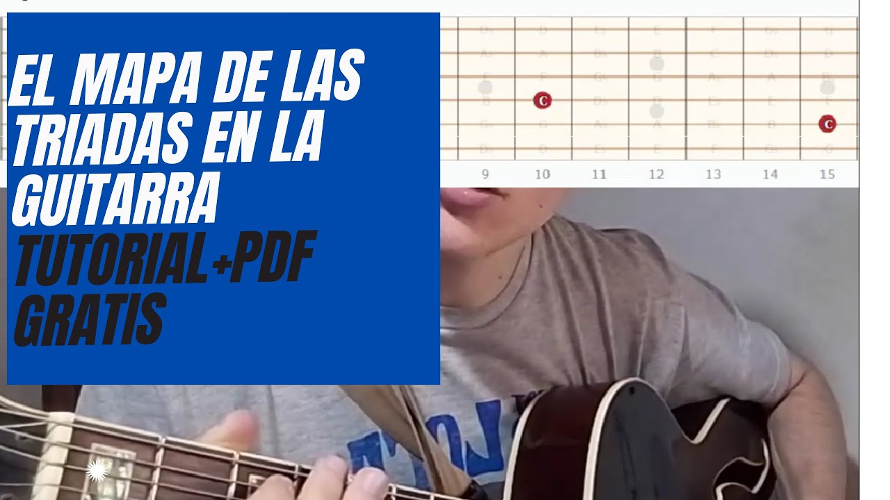 Mapa de tríadas en la guitarra (tutorial + PDF gratis ) 