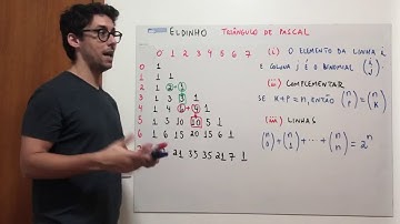 Triângulo de Pascal aula 1 vídeo 1