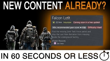 Tom Clancys: The Division | New Content Already?! Potentially Tomorrow! | in 60 Seconds or Less