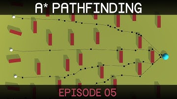 A* Pathfinding (E05: units)