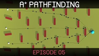 A* Pathfinding (E05: units)