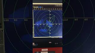 WHAT KIND OF WORK STATION DYNAMIC POSITIONING OPERATORS ARE WORKING ON?