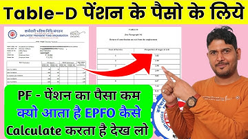Table D EPFO : PF Pension Amount Calculation Formula Table D | Pension का पैसा कम आया है? PF Pension