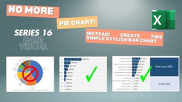 No More Pie Charts! Create Bar Chart Labels Percentage % and Value Excels
