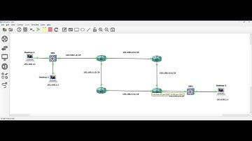 How to Configure EIGRP and Policy Routing for CCNA and CCNP