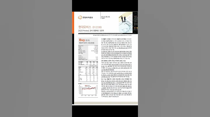 현대모비스 - 전체 영상 ↑ 클릭