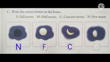 EVS CLASS-1 CH-13 UP IN THE SKY (PART-3)