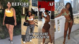 7 (BEGINNER FRIENDLY) Habits That Helped Me LOSE 50+ LBS In 4 MONTHS & Keep the Weight OFF