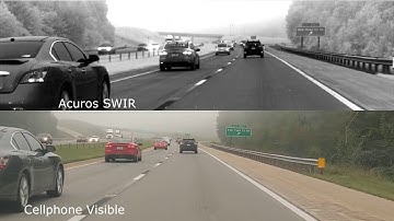 SWIR Camera vs Smartphone | Automotive Imaging | Automotive SWIR Imaging
