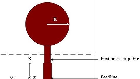 How to design circular patch antenna using CST