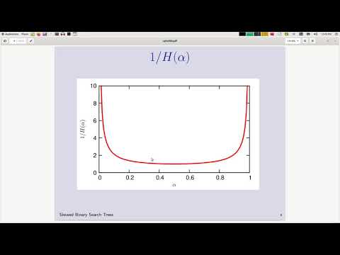 20  Example 2: Skewed Binary Search Trees (part I)