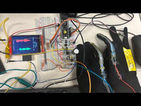 MIT 6.115 Final Project: Glove-based DJ Controller