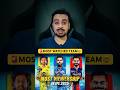 рџљЁMOST VIEWED Team In IPL 2025рџ Ї Most Viewership Team Recordрџ ҐMumbai Indians 7 98 Billionрџ Ї Rohit Sharma рџљЁMOST VIEWED Team In IPL 2025рџ Ї Most Viewership Team Recordрџ ҐMumbai Indians 7 98 Billionрџ Ї Rohit Sharma